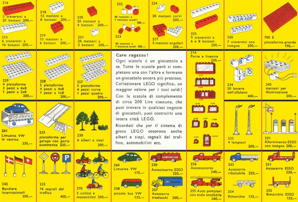 Lego catalogo ITA 1958 02.jpg