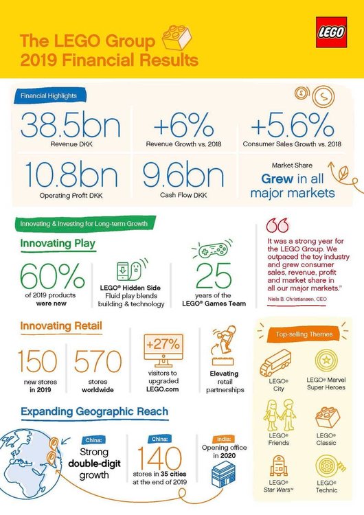 Infographic-image-for-article_web.thumb.jpg.b2343c95a8224dc87efed7a3b3c4f31f.jpg