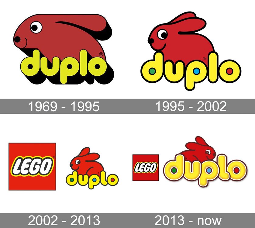Duplo-Logo-history.thumb.jpg.02e128983cf2a934b6dbdd3bd361ddcb.jpg