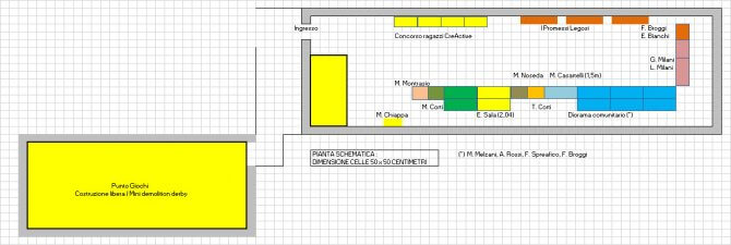 Piantina_Scigalott-670x225.jpg